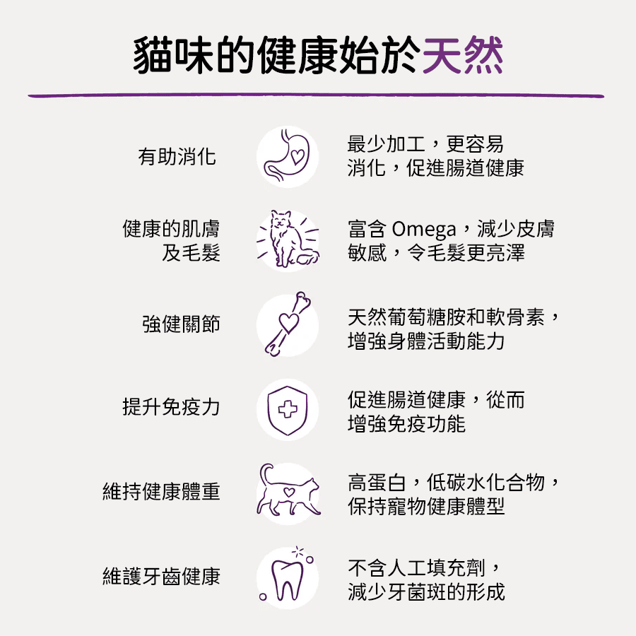 貓咪魔幻肉塵 - 放養雞配方 - Image 4